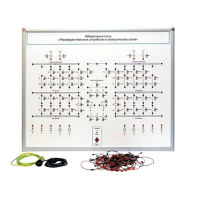 Лабораторный стенд "Распределительные устройства в электрических сетях" - «globural.ru» - Пермь