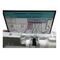 Стенд "Определение коэффициента теплоотдачи при вынужденном движении теплоносителя" - «globural.ru» - Пермь