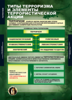 ОБЖ Терроризм (комплект таблиц) - «globural.ru» - Пермь