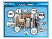 Панель-тренажер "Квартира" для реабилитации функций верхних конечностей - «globural.ru» - Пермь