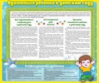Стенд "Адаптация ребенка в детском саду" - «globural.ru» - Пермь