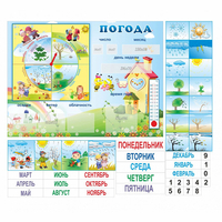 Стенд "Погода" с карманами для вставок - «globural.ru» - Пермь