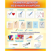 Стенд "Разметка деталей из бумаги и картона" - «globural.ru» - Пермь