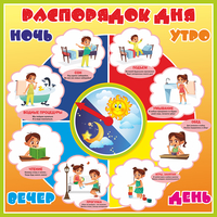 Стенд "Распорядок дня" - «globural.ru» - Пермь