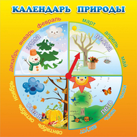 Стенд "Календарь природы" 0.5x0.5 - «globural.ru» - Пермь