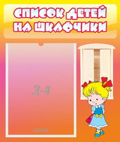 Стенд "Список детей на шкафчики" №6 - «globural.ru» - Пермь