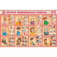 Стенд "Первая помощь" - «globural.ru» - Пермь