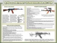 Стенд "Автомат Калашникова" - «globural.ru» - Пермь