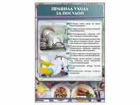 Стенд "Правила ухода за посудой" - «globural.ru» - Пермь