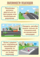 Стенд "Обязанности пешехода часть 2" - «globural.ru» - Пермь