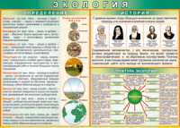 Таблица Определения и история 1000*1400 винил - «globural.ru» - Пермь