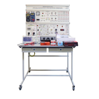 Учебный лабораторный стенд «Основы метрологии и электрические измерения» - «globural.ru» - Пермь
