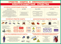 Таблица Средства защиты в электроустановках 1000*1400 винил - «globural.ru» - Пермь