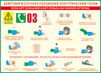 Таблица Действия в случае поражения электрическим током 1000*1400 винил - «globural.ru» - Пермь