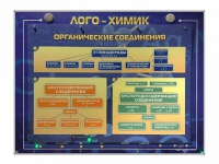 Комбинированный модульный комплекс "Лого-химик" - «globural.ru» - Пермь