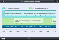 Интерактивные курсы. Химия 9 класс. Расширенный - «globural.ru» - Пермь