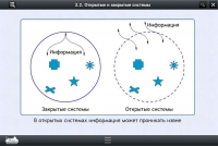 Интерактивные курсы. Информатика 10 класс. Базовый - «globural.ru» - Пермь