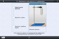 Интерактивные курсы. Физика 8 класс. Расширенный - «globural.ru» - Пермь