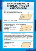 Математика Геометрия 10 класс (комплект таблиц) - «globural.ru» - Пермь