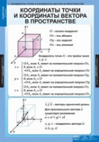 Математика Геометрия 11 класс (комплект таблиц) - «globural.ru» - Пермь