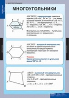 Математика Геометрия 8 класс (комплект таблиц) - «globural.ru» - Пермь