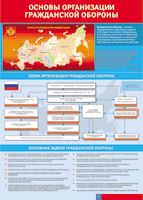 Таблица Основы организации гражданской обороны 1000*1400 винил - «globural.ru» - Пермь