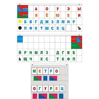 Демонстрационное пособие "Касса "Лента букв" - «globural.ru» - Пермь