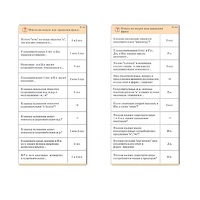 Комплект карточек (10) "Обучающий калейдоскоп. Имя существительное" - «globural.ru» - Пермь