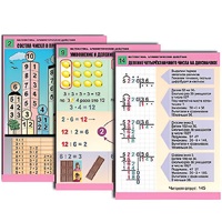 Комплект таблиц для начальной школы "Математика. Арифметические действия" - «globural.ru» - Пермь