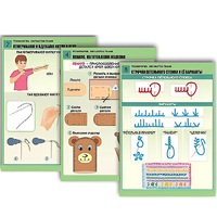 Комплект таблиц для  начальной школы "Технология. Обработка ткани" - «globural.ru» - Пермь