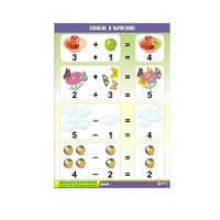 Таблица демонстрационная "Сложение и вычитание" (винил 70x100) - «globural.ru» - Пермь