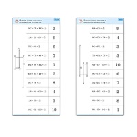 Комплект карточек (10) "Обучающий калейдоскоп. Сложение и вычитание в пределах 10" - «globural.ru» - Пермь