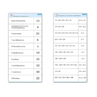 Комплект карточек (10) "Обучающий калейдоскоп. Умножение на 2, 5 и 10" - «globural.ru» - Пермь