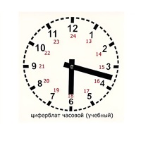 Часовой циферблат раздаточный - «globural.ru» - Пермь