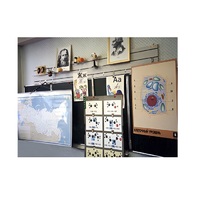 Панель демонстрационная над классной доской - «globural.ru» - Пермь