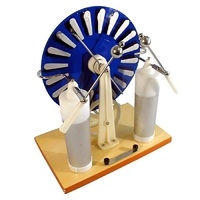 Машина электрофорная - «globural.ru» - Пермь