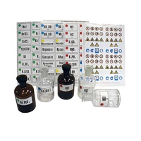 Набор этикеток самоклеющихся (демонстрационный) вариант 1 - «globural.ru» - Пермь