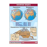 Таблица демонстрационная "Географические координаты" (винил 100x140) - «globural.ru» - Пермь