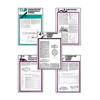 Плакаты ПРОФТЕХ "Хранение картофеля при интенсивной технологии выращивания" (15 пл, винил, 70х100) - «globural.ru» - Пермь