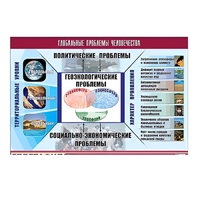 Таблица демонстрационная "Глобальные проблемы человечества" (винил 70x100) - «globural.ru» - Пермь