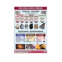 Таблица демонстрационная "Горные породы и полезные ископаемые" (винил 70x100) - «globural.ru» - Пермь