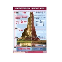 Таблица демонстрационная "Изменение температуры и давления с высотой" (винил 70х100) - «globural.ru» - Пермь