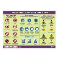 Таблица демонстрационная "Правила техники безопасности в кабинете химии" (винил 100х140) - «globural.ru» - Пермь