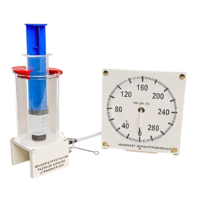 Прибор для изучения газовых законов (с манометром) - «globural.ru» - Пермь