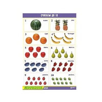 Таблица демонстрационная "Считаем до 10" (винил 70x100) - «globural.ru» - Пермь