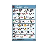 Таблица демонстрационная "Русский алфавит в картинках"(100x140) - «globural.ru» - Пермь