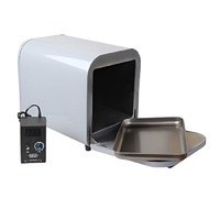 Шкаф сушильный - «globural.ru» - Пермь