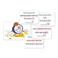 Модель-аппликация "Неопределенная форма глагола. Три времени глагола" (лам.) - «globural.ru» - Пермь