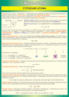 Таблица Строение атома 1000*1400 винил - «globural.ru» - Пермь