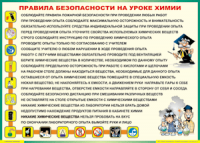 Таблица Правила безопасности на уроке химии 1000*1400 винил	 - «globural.ru» - Пермь